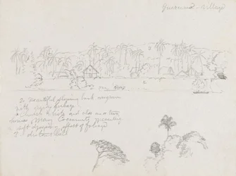 Drawing. Sketches. The Village Guarumo, Probably in Colombia.